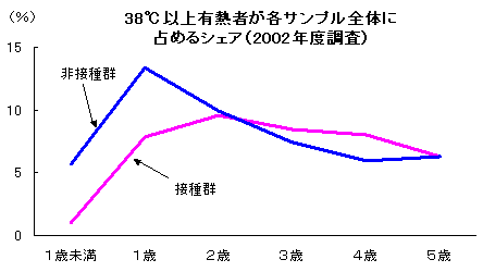 38ʾͭǮԤƥץΤ륷