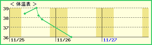 勞5ˤλҡˤβɽ