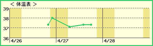 塼꡼6нλҡˤβɽ