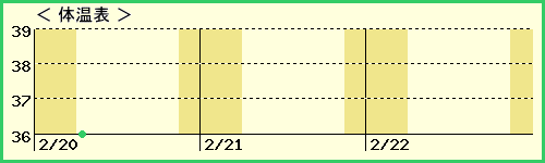 14ˤλҡˤβɽ