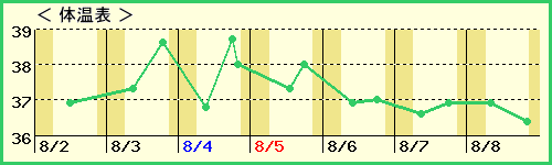 礦6ˤλҡˤβɽ