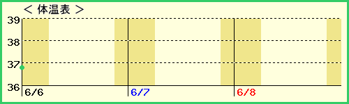 夦5ˤλҡˤβɽ