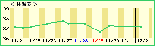 勞10ˤλҡˤβɽ