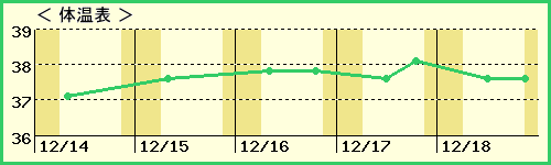 勞10ˤλҡˤβɽ