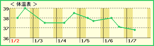 Τޤ뤯9ˤλҡˤβɽ