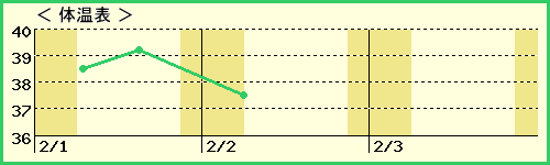 Τޤ뤯9ˤλҡˤβɽ