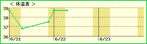 Τޤ뤯9ˤλҡˤβɽ