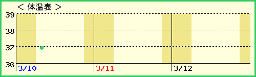 椦6ˤλҡˤβɽ